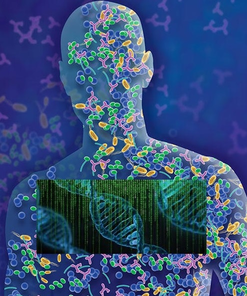 Microbiome bioninformatics